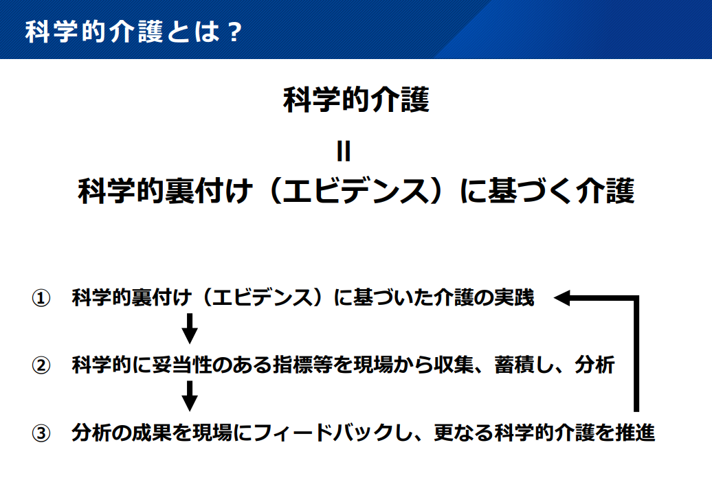 科学的介護とは