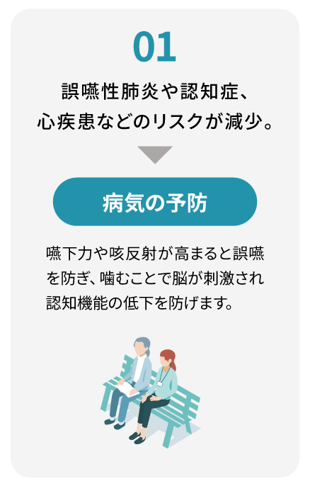 利用者様のメリット