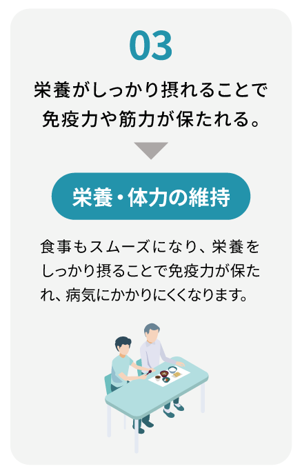利用者様のメリット
